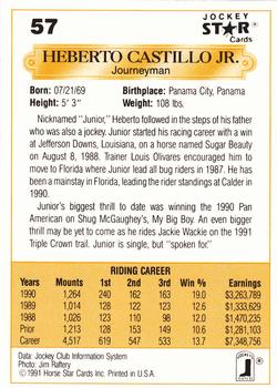 1991 Jockey Star Jockeys #57 Heberto Castillo Jr. Back